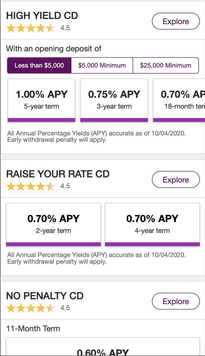 Ally Bank iOS CD product detail page